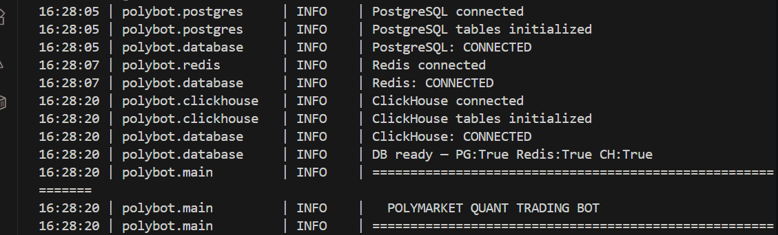 Bot trading terminal showing live market analysis