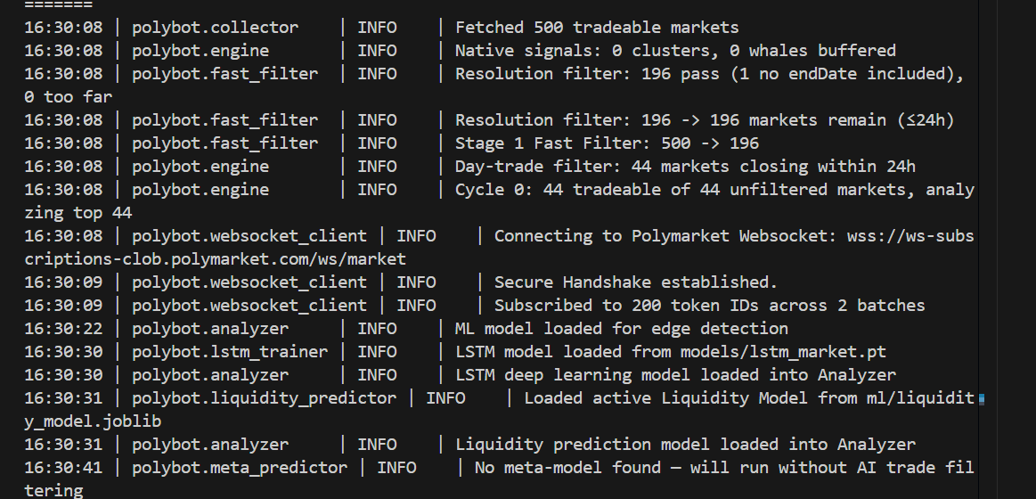 Strategy scoring and opportunity detection
